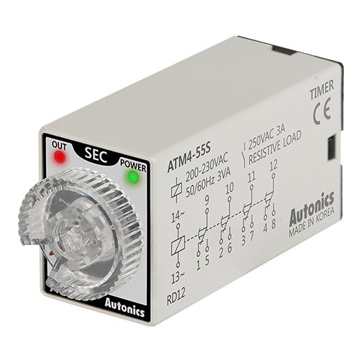 Model Image