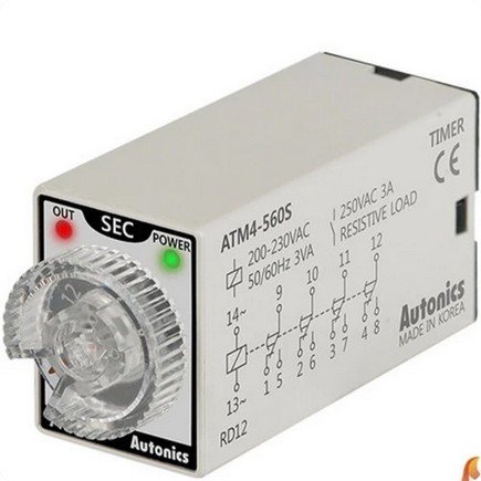 Model Image